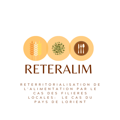 RETERALIM